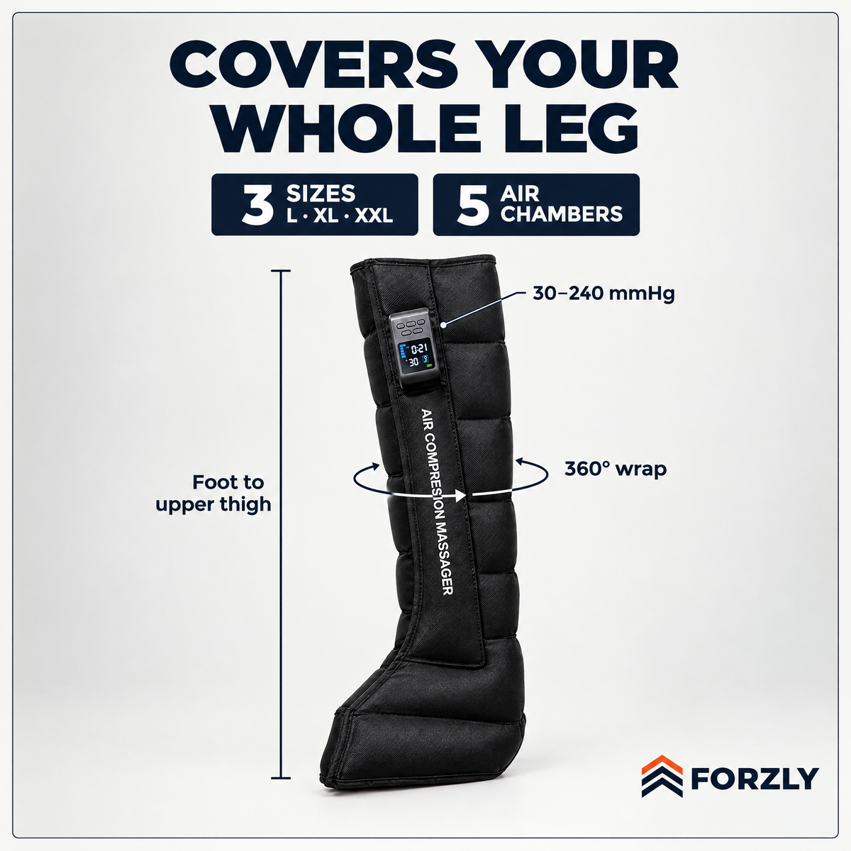 Covers your whole leg: 3 sizes L, XL, XXL, 5 air chambers, 30-240 mmHg